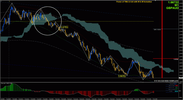 Click to Enlarge

Name: GA Potential Trade1 - 7042013.gif
Size: 64 KB