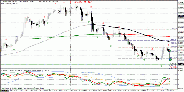 Click to Enlarge

Name: GBPUSD_H4_strategy name_20130704145850.gif
Size: 24 KB