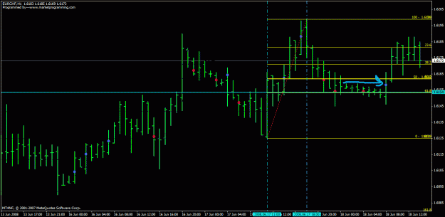 Click to Enlarge

Name: eurchf.gif
Size: 20 KB
