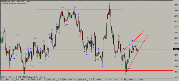 Click to Enlarge

Name: eur_usd_d1_18_06_2008_asc_wedge.gif
Size: 23 KB