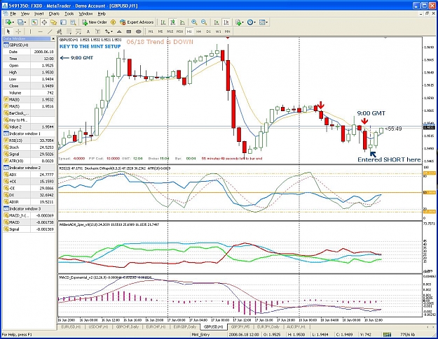 Click to Enlarge

Name: GBPUSD 061808 Question.JPG
Size: 238 KB
