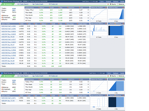 Click to Enlarge

Name: 2013-07-04_Demo Trades.png
Size: 139 KB