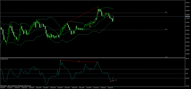 Click to Enlarge

Name: EURUSDM1.png
Size: 62 KB