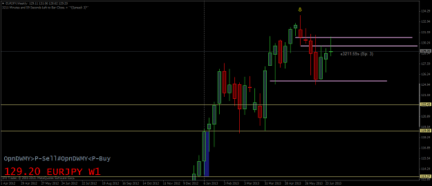 Click to Enlarge

Name: eurjpyweekly.png
Size: 25 KB