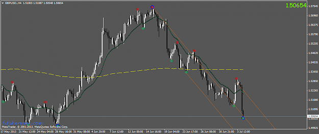 Click to Enlarge

Name: gbpusd.h4.png
Size: 35 KB