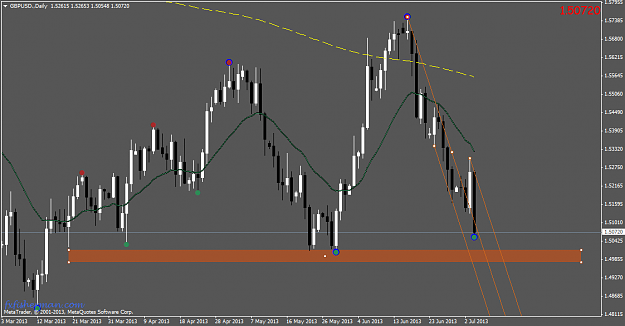 Click to Enlarge

Name: gbpusd.daily.png
Size: 40 KB