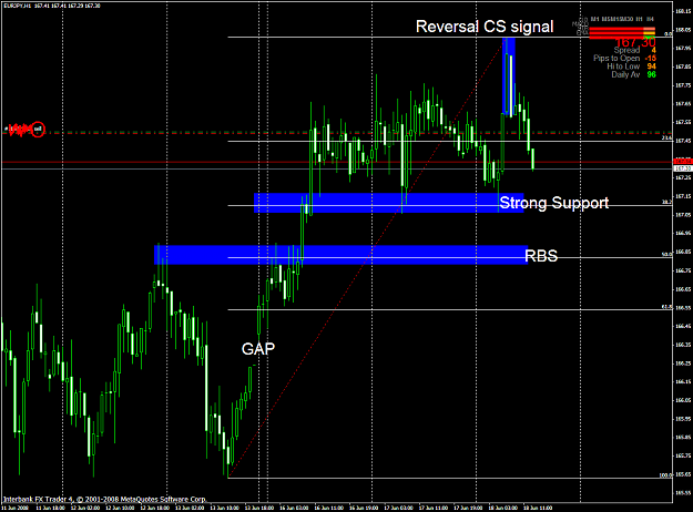 Click to Enlarge

Name: chart1542.PNG
Size: 64 KB