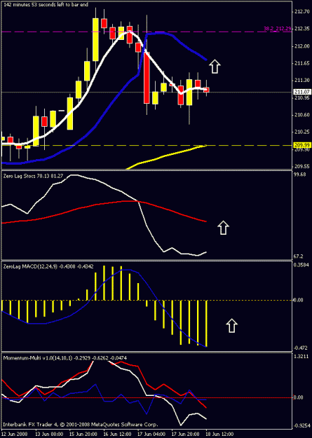 Click to Enlarge

Name: 4hr chart.gif
Size: 15 KB