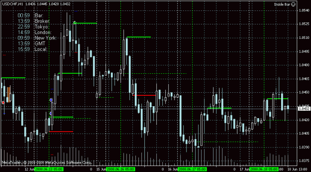 Click to Enlarge

Name: usdchf.gif
Size: 21 KB