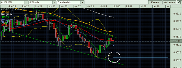 Click to Enlarge

Name: AUD.PNG
Size: 33 KB