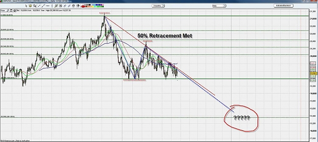 Click to Enlarge

Name: gbpusd jun18.jpg
Size: 164 KB