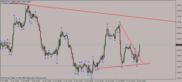 Click to Enlarge

Name: gbp_usd_h1_18_06_2008_break.gif
Size: 20 KB