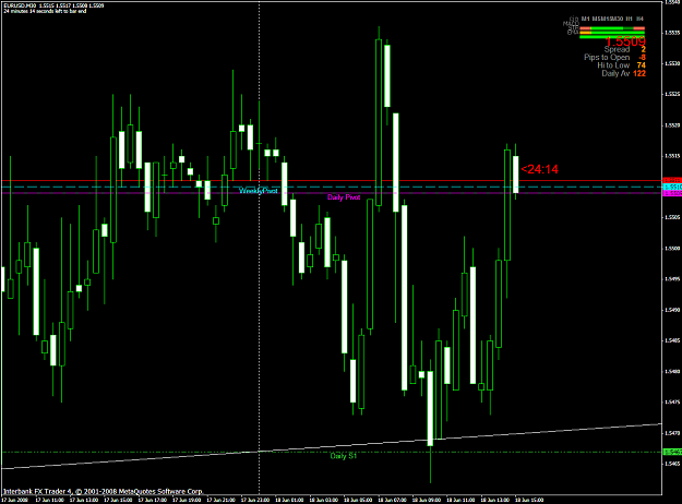 Click to Enlarge

Name: chart1543.PNG
Size: 61 KB
