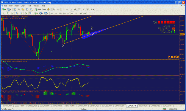 Click to Enlarge

Name: gbpchf.gif
Size: 41 KB