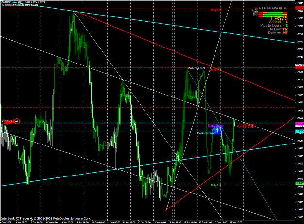 Click to Enlarge

Name: chart1544.PNG
Size: 87 KB