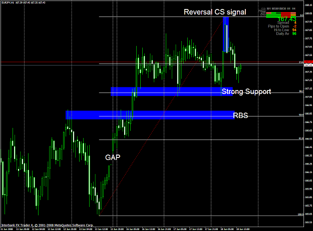 Click to Enlarge

Name: chart1545.PNG
Size: 63 KB