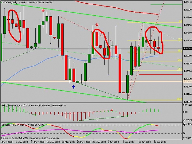 Click to Enlarge

Name: usdchf.jpg
Size: 68 KB