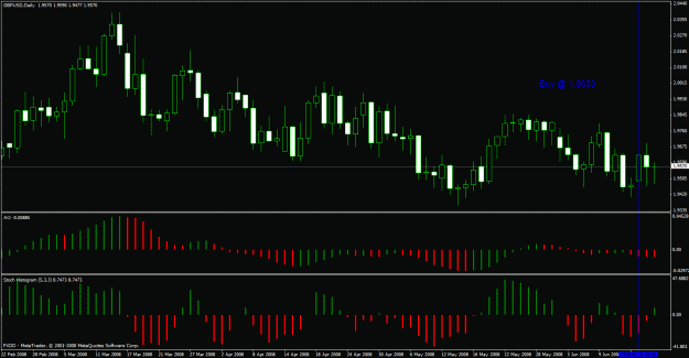 Click to Enlarge

Name: gbpusd.gif
Size: 28 KB