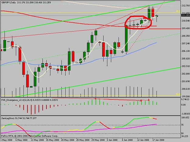 Click to Enlarge

Name: gbpjpy_now.jpg
Size: 66 KB