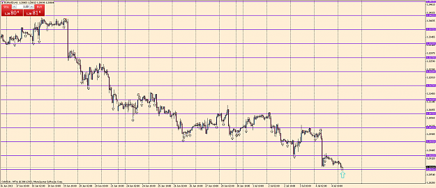 Click to Enlarge

Name: eurusdh1.png
Size: 52 KB