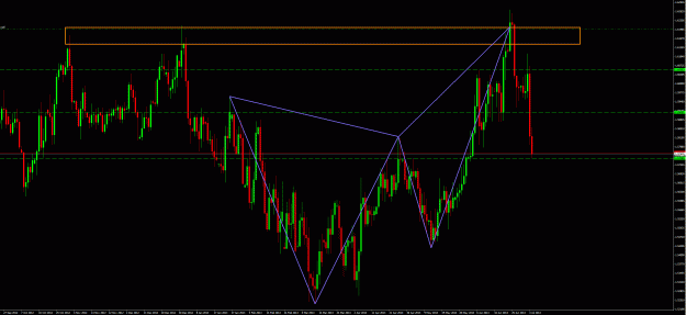 Click to Enlarge

Name: GbpCad.gif
Size: 61 KB