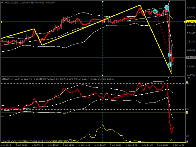 Click to Enlarge

Name: audusdm5.png
Size: 33 KB