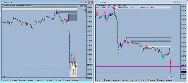 Click to Enlarge

Name: 9 EURUSD NFP.png
Size: 48 KB