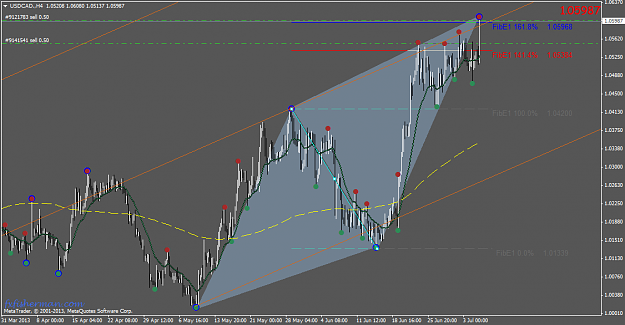 Click to Enlarge

Name: usdcad.h4.png
Size: 52 KB