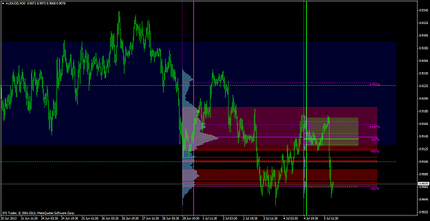 Click to Enlarge

Name: audusd-m30-instaforex-group.png
Size: 64 KB