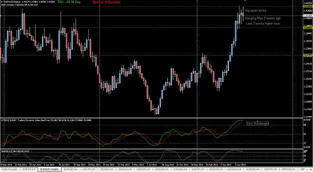 Click to Enlarge

Name: EURAUD.PNG
Size: 61 KB