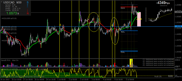 Click to Enlarge

Name: usdcadm30_noosma.png
Size: 60 KB