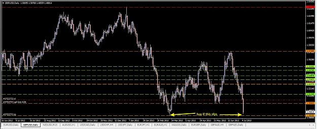 Click to Enlarge

Name: gbpusd_d1.jpg
Size: 135 KB
