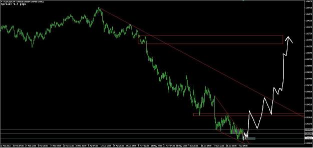 Click to Enlarge

Name: AudUsd.jpg
Size: 102 KB