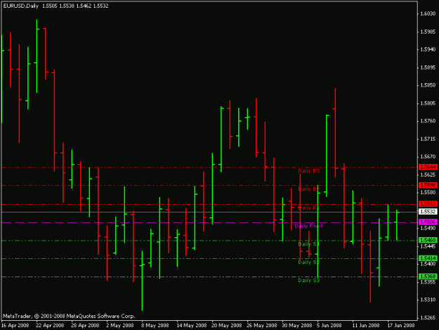Click to Enlarge

Name: euro_chart.gif
Size: 14 KB