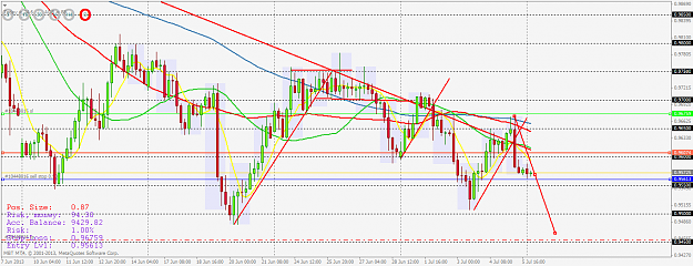 Click to Enlarge

Name: 13_07_07_2133audcadh4.png
Size: 63 KB
