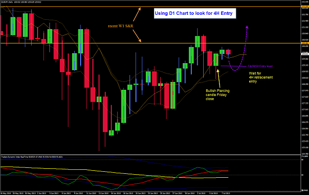 Click to Enlarge

Name: D1 chart 4H retracement entry8-7-2013 10-34-57 AM.png
Size: 54 KB