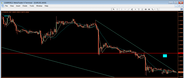 Click to Enlarge

Name: eurusd TL.png
Size: 42 KB