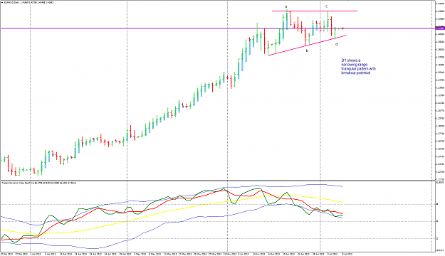 Click to Enlarge

Name: EURAUD week 28 D1 view 8-7-2013 1-47-32 PM.png
Size: 48 KB