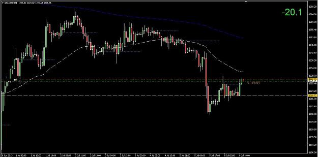 Click to Enlarge

Name: golds.JPG
Size: 81 KB