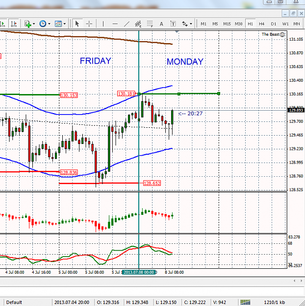 Click to Enlarge

Name: Pullback TMA H4 middle zone.PNG
Size: 73 KB