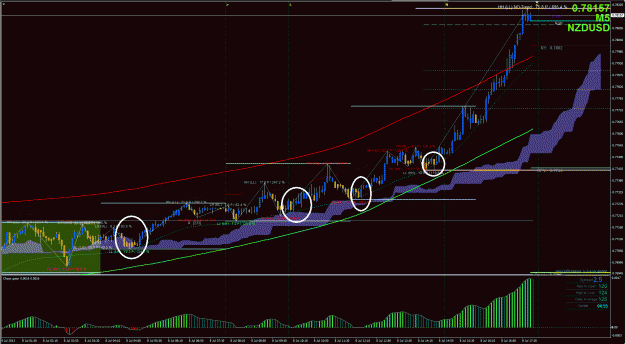 Click to Enlarge

Name: NU Potential Trade1b - 7082013.gif
Size: 67 KB
