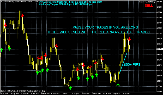 Click to Enlarge

Name: eurnzd.png
Size: 51 KB