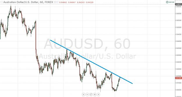 Click to Enlarge

Name: audusd_07_08.jpg
Size: 135 KB