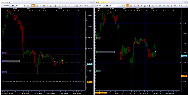 Click to Enlarge

Name: GBPAUD and EURAUD SHORTS JUL 9th open 1.png
Size: 57 KB