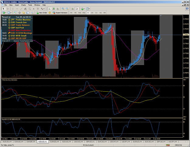 Click to Enlarge

Name: nzdusd reenter long question.png
Size: 99 KB