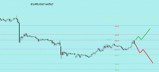 Click to Enlarge

Name: EURUSD M30 09.07.2013.png
Size: 24 KB