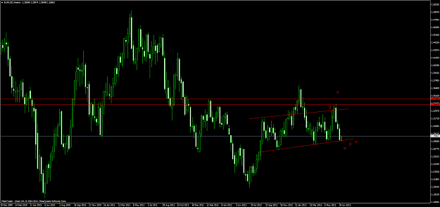 Click to Enlarge

Name: eurusdweekly.png
Size: 80 KB