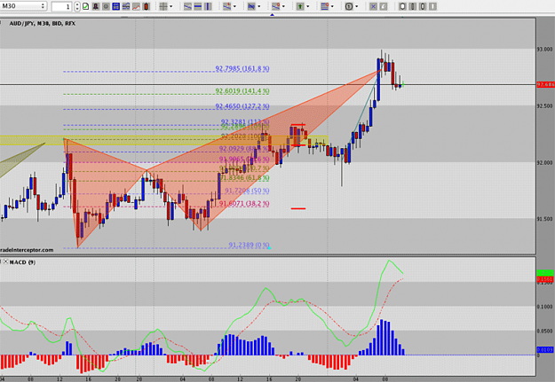 Click to Enlarge

Name: aud-jpy-9-july-2013.png
Size: 53 KB