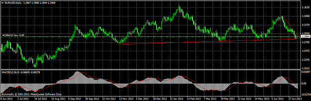 Click to Enlarge

Name: eurusddaily.png
Size: 35 KB