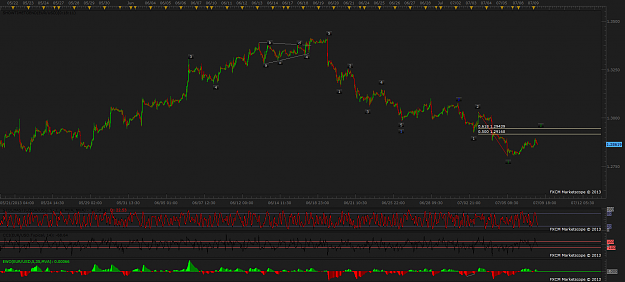 Click to Enlarge

Name: eurusd 3om big chart.png
Size: 116 KB